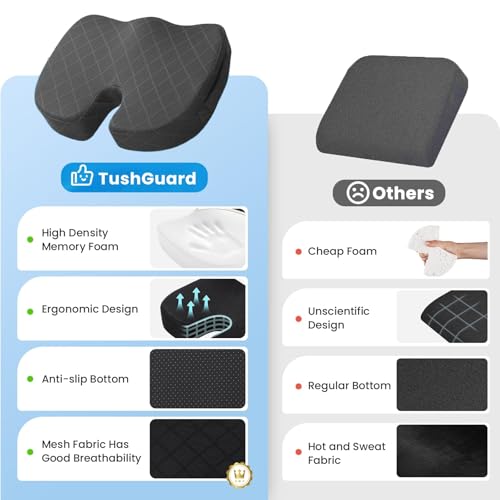 high-quality TushGuard Seat Cushion - Memory Foam Cushion for Office Chair,